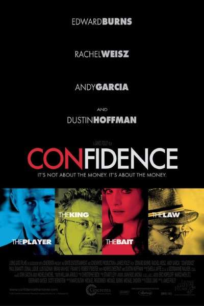 Download Confidence (2003) [Hindi+English] Dual Audio Movie Bluray ESub 480p, 720p, 1080p